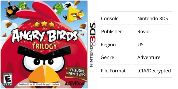 Angry Birds Trilogy Nintendo 3DS ROM cover image from Rovio Entertainment US. Adventure game for Citra. 