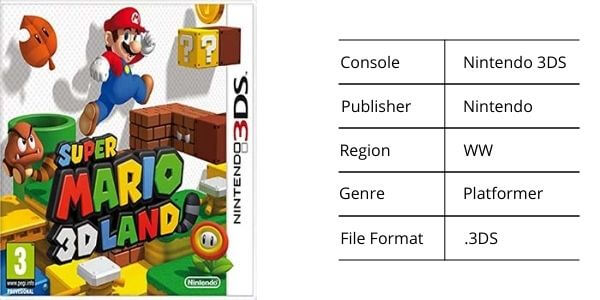 Super Mario 3D land 3DS Citra Rom specifications. 